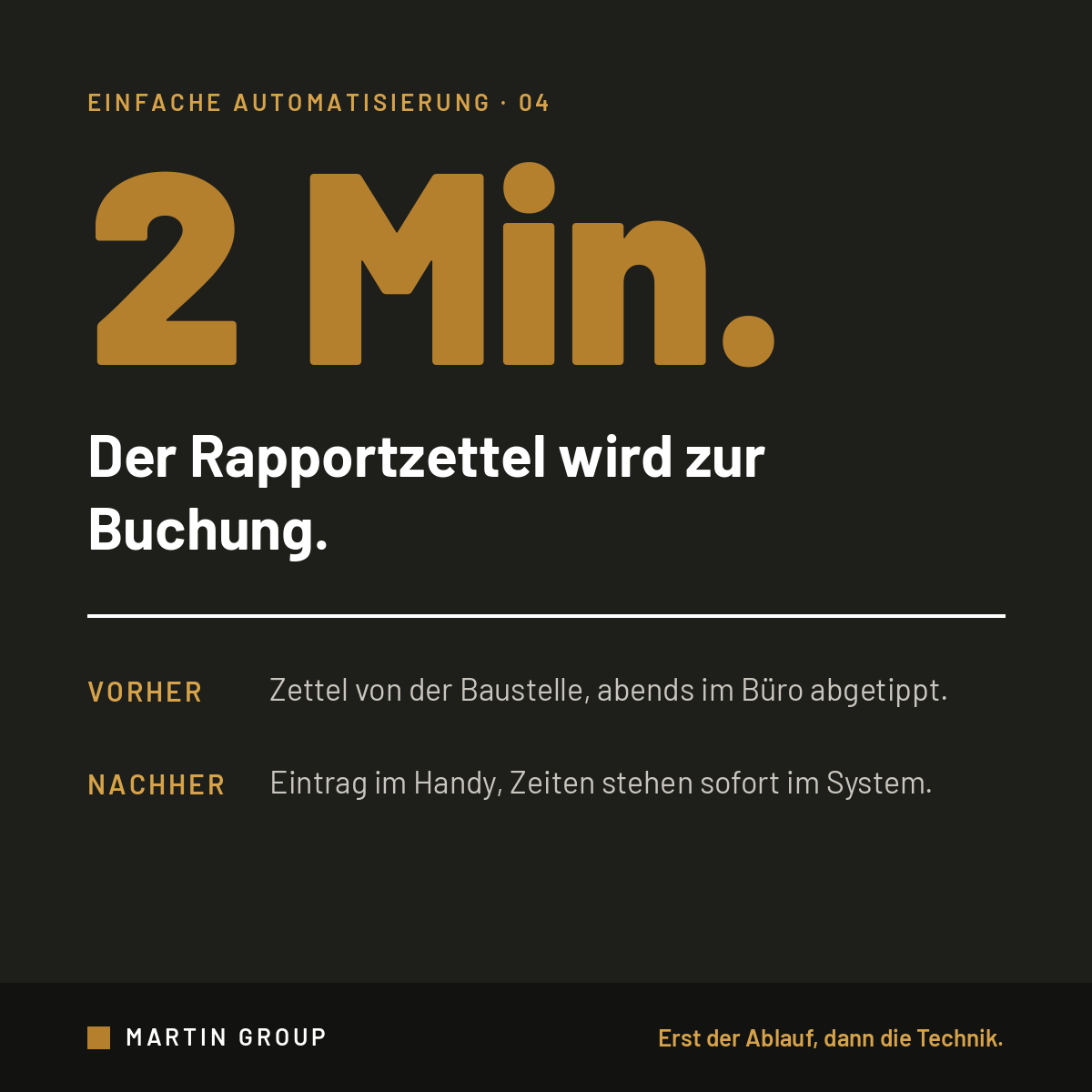 Abends die Zettel abtippen.