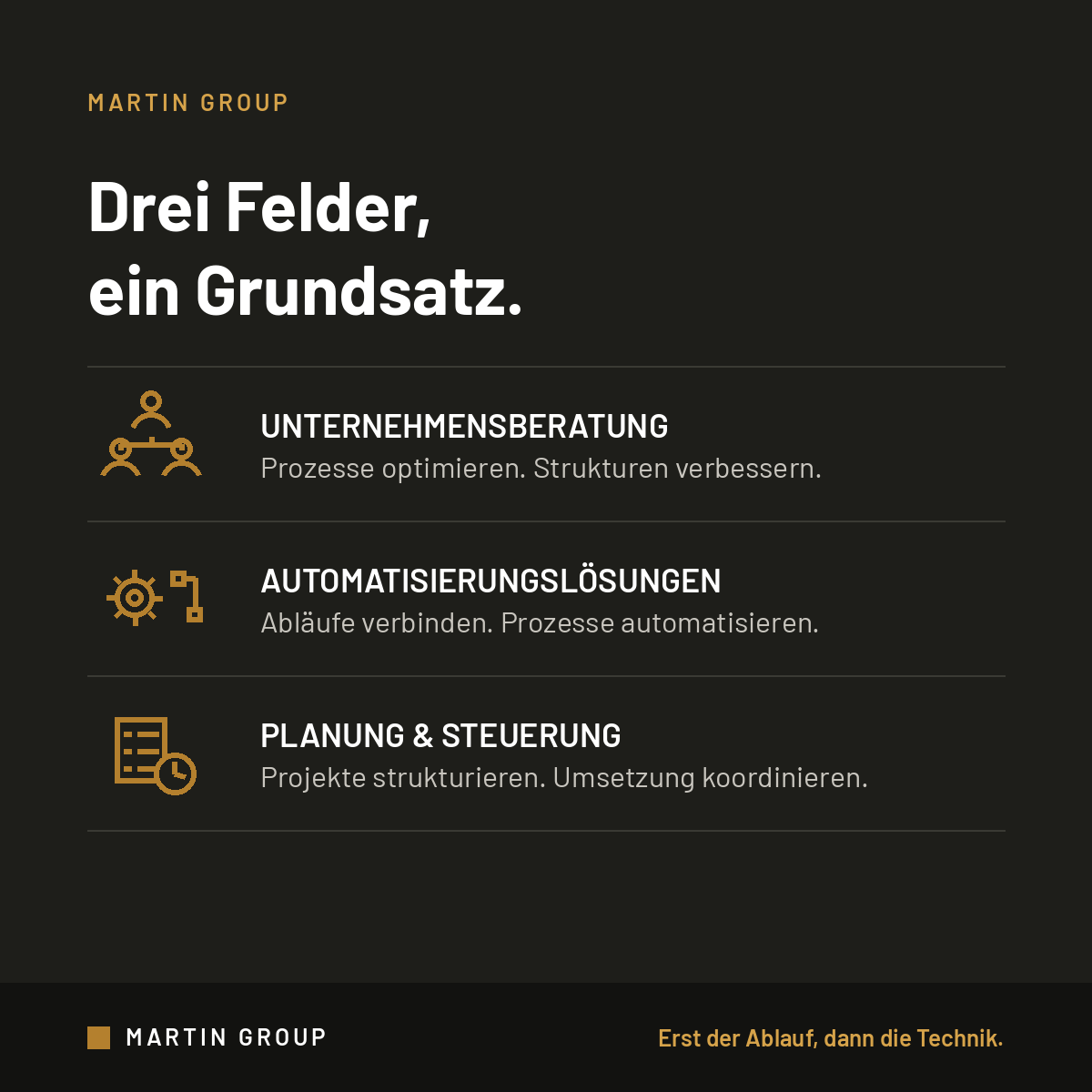 Drei Felder, ein Grundsatz.