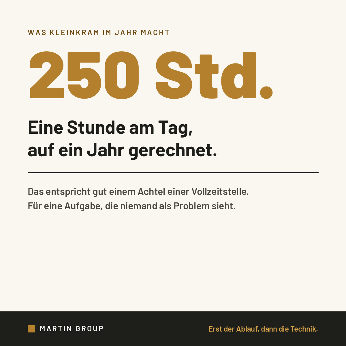 Eine Stunde am Tag sind 250 Stunden im Jahr.