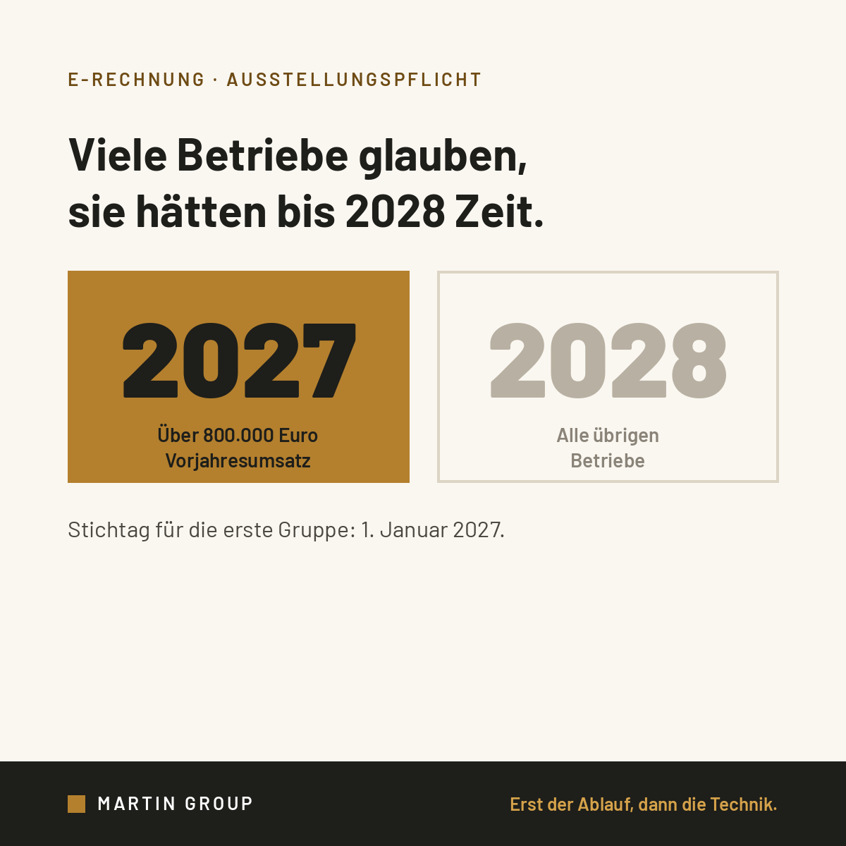 Viele Betriebe glauben, sie haben bis 2028 Zeit.