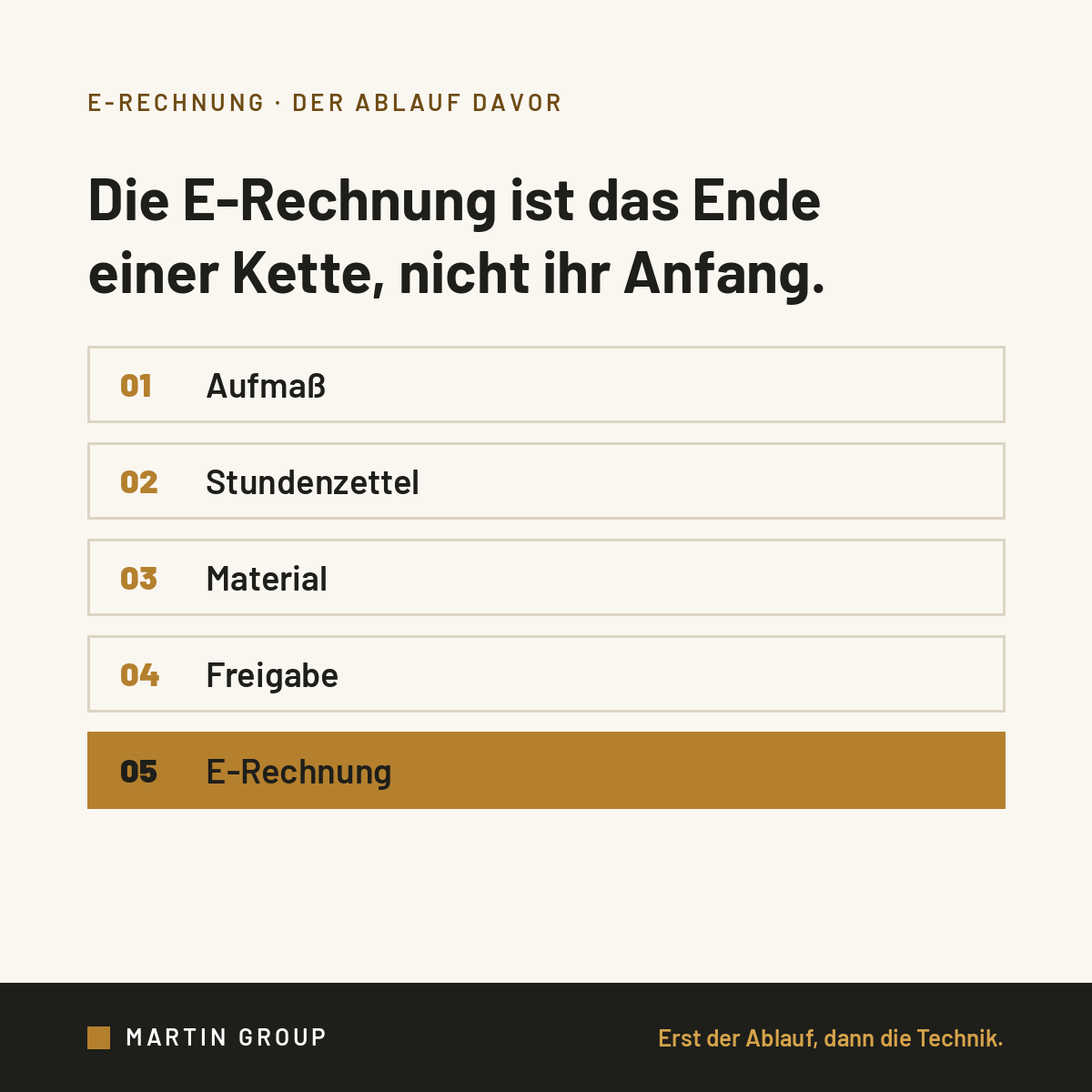Die E-Rechnung ist das Ende einer Kette, nicht ihr Anfang.